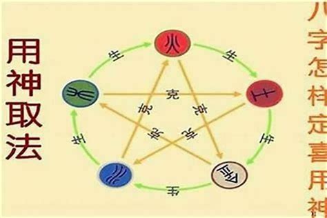 哪些八字的女人能嫁好男人,第2张 哪些八字的女人能嫁好男人,第2张